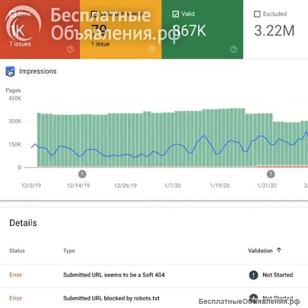 SEO-оптимизация сайта