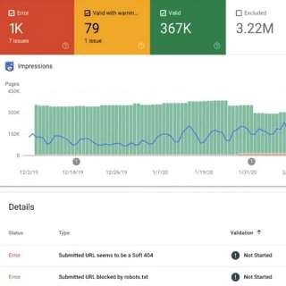 SEO-оптимизация сайта