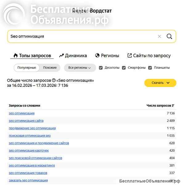 SEO-оптимизация сайта