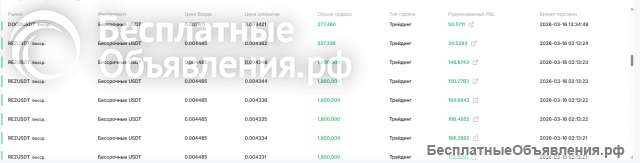 Ищу партнера-инвестора