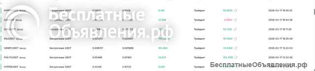 Ищу партнера-инвестора