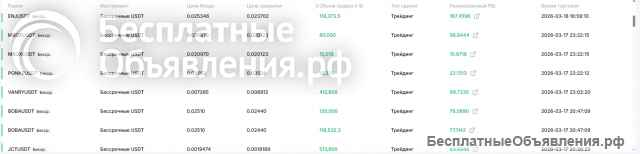 Ищу партнера-инвестора