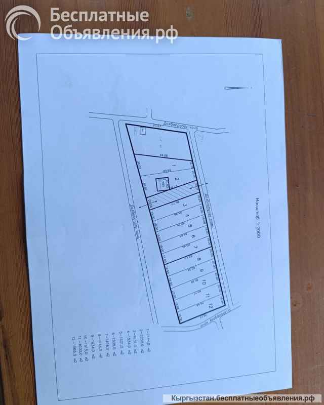 Два участка по 15,2 соток на Иссык-Куле, бп