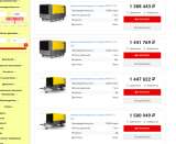 Ищу партнера-инвестора в новый IT проект