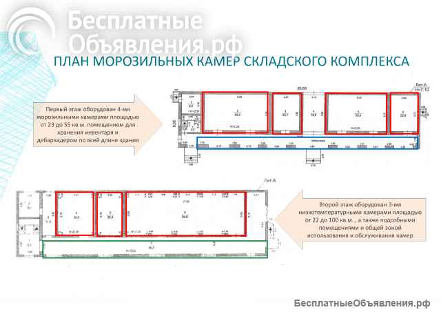 Морозильные камеры, склады, офисы