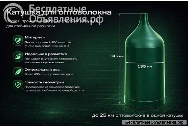 Катушка для fpv