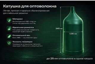 Катушка для fpv