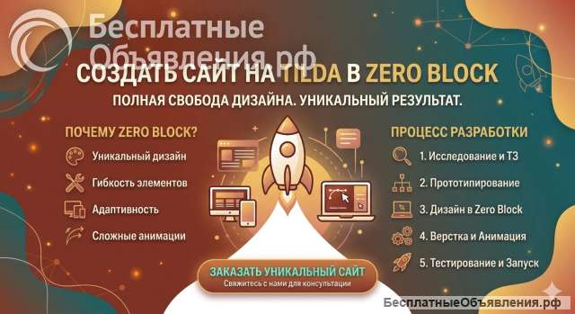 Создание многостраничных сайтов