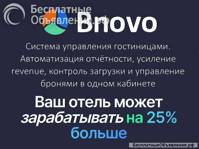 Bnovo - система управления отелями и гостиницами