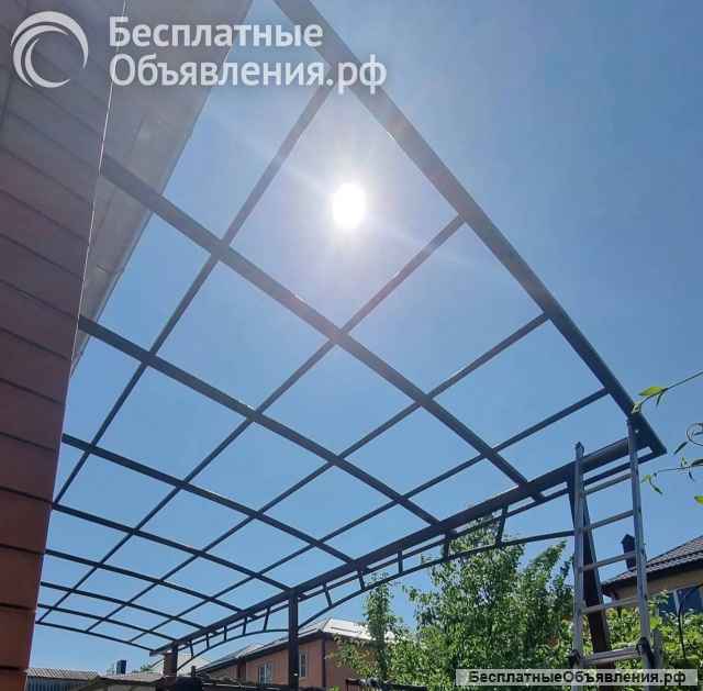 Навесы