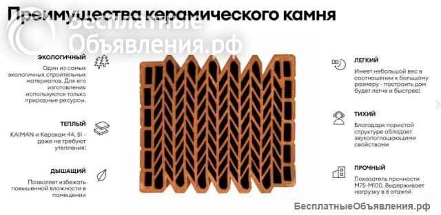 Блок Керакам 38 термо