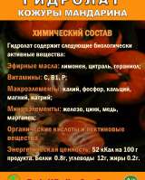 Гидролат кожуры мандарина. ProGynuru. С наносеребром.