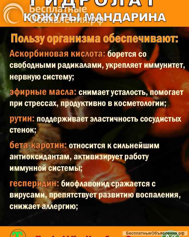 Гидролат кожуры мандарина. ProGynuru. С наносеребром.