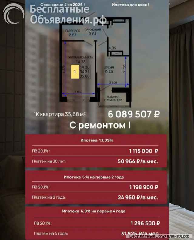 Не попадаешь под льготные программы, а квартира нужна? Есть решение