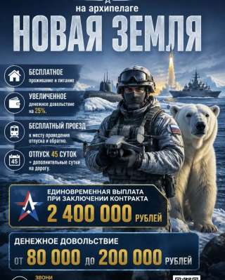 Отбор на службу в 12 Главное управление МО РФ