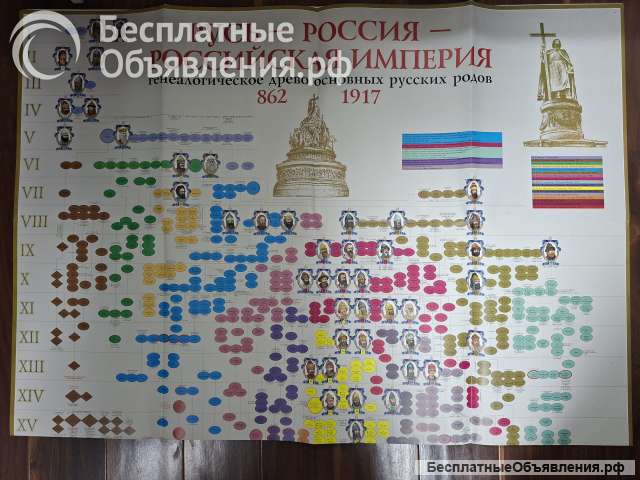 Генеалогическое древо