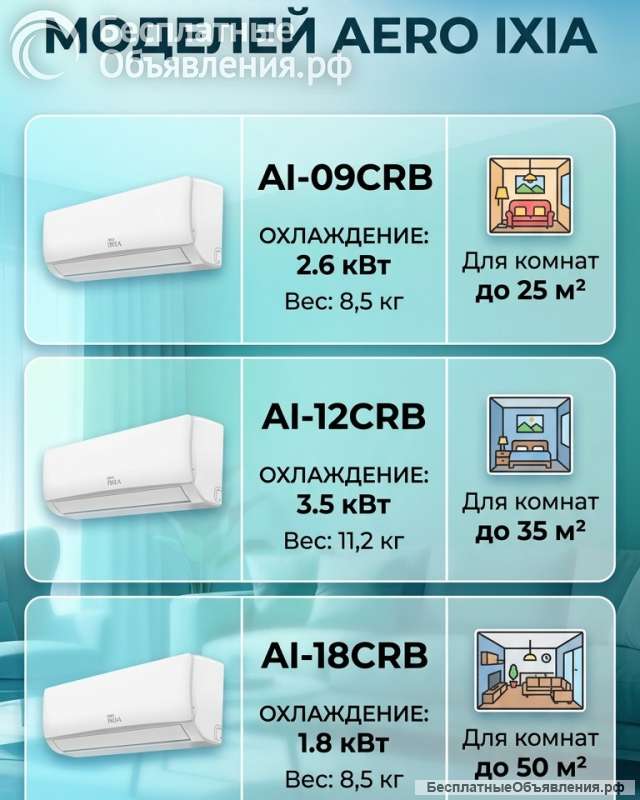 Настенные кондиционеры Aero IXIA