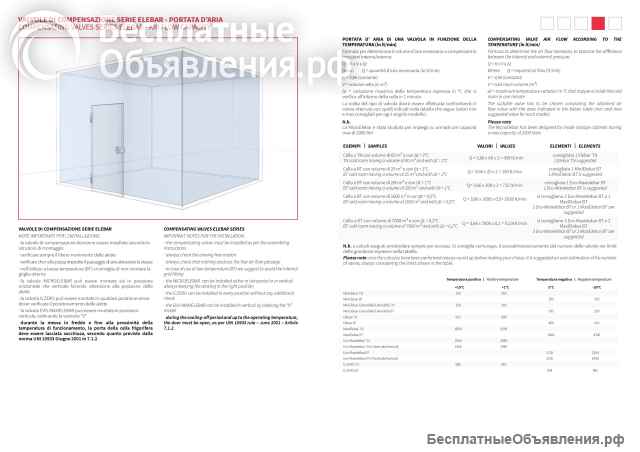 Клапан выравнивания давления MaxiElebar BT 19VAL013
