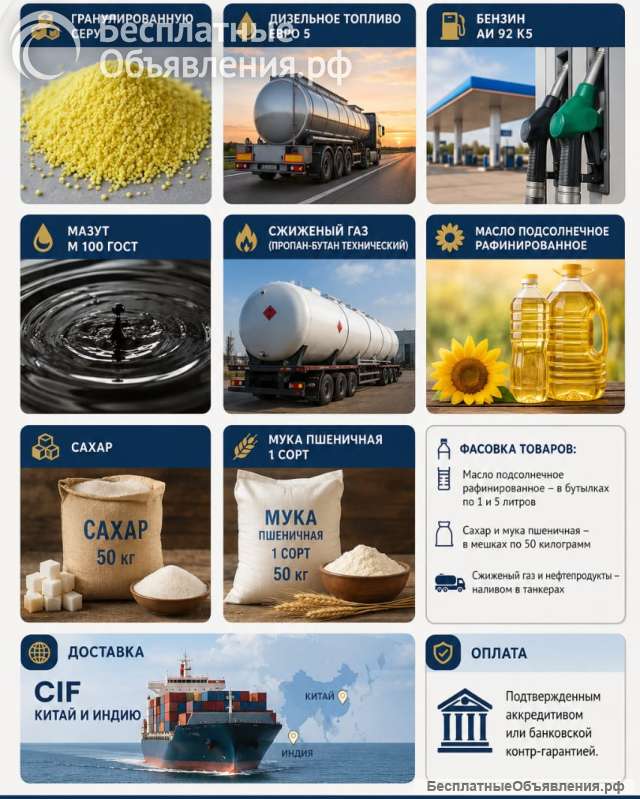 Дизельное топливо, мазут, газ, бензин