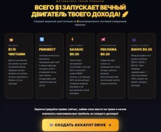 Новый Уникальный проект. Вопрос участия 1$. Сверхскоростной ротатор заработка Usdt Btc Ethereum