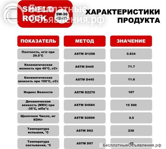 Моторное масло Shield Lubricants SHIELD ROCK C2/C3 5W-30 4 л