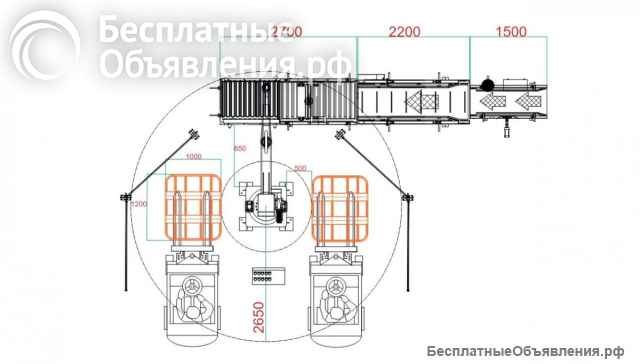 Линия укладки с паллетайзером