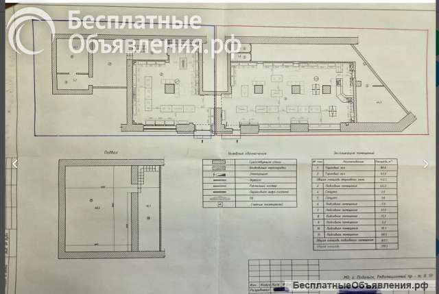 Сдается в аренду помещение в проходном месте