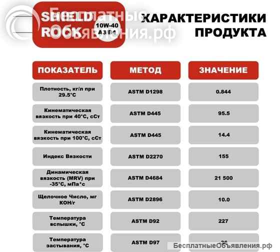 Моторное масло Shield Lubricants SHIELD ROCK A3/B4 10W-40 4 л