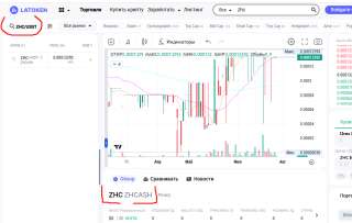 Заработок постояненно растещего defi токена ок