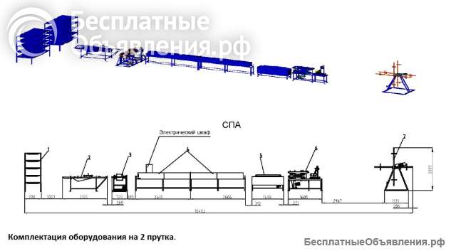 Линия для производства композитной арматуры СПА-2-14