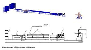 Линия для производства композитной арматуры СПА-2-14