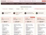 Партнерская ссылка TimeWeb