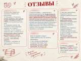Репетитор по русскому языку