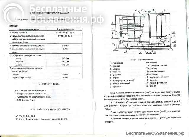 Аппарат нагревательный ПК-1БМ