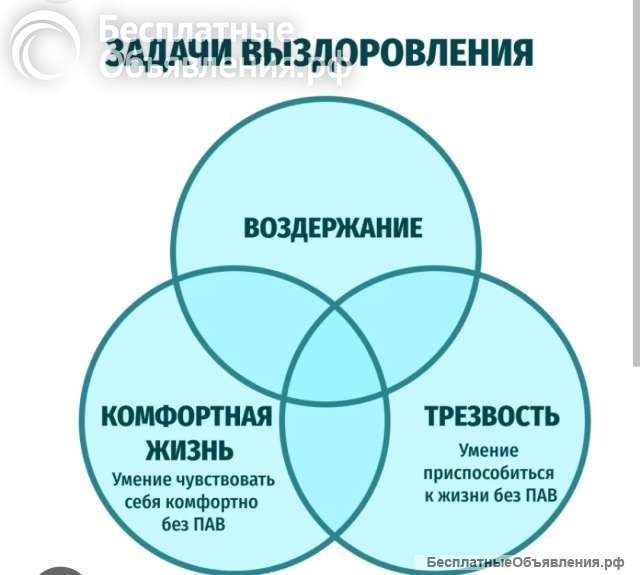 Психолог, работаю с алкогольной зависимостью