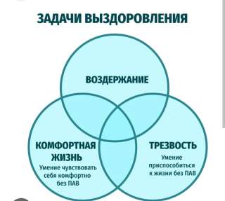 Психолог, работаю с алкогольной зависимостью