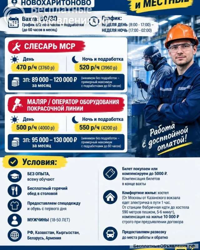 Вахта, работа вахтой