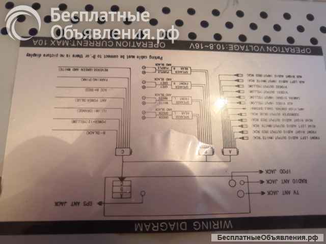 Автомультимедиа Пролоджик 2din бу
