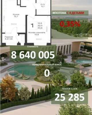Квартира с аквапарком под ключ за 8 640 005 руб. Ипотека от 0,35% - платёж всего 25 285 рублей