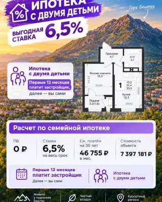 ЖК Нагория п. Железноводский продажа квартир на курорте КМВ