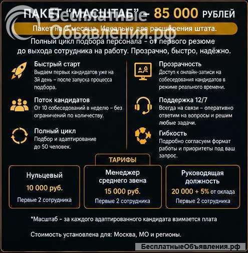 Подбор персонала/ Кадровый аудит