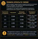 Подбор персонала/ Кадровый аудит