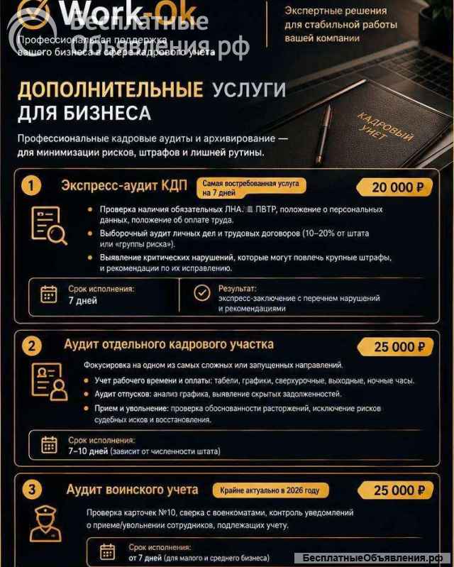 Подбор персонала/ Кадровый аудит