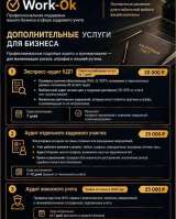 Подбор персонала/ Кадровый аудит