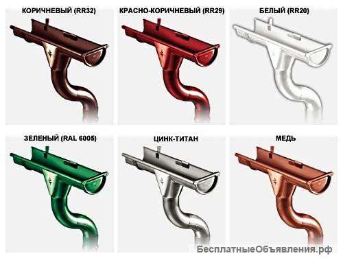 Водосточные системы