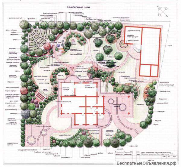 Ателье ландшафтного дизайна