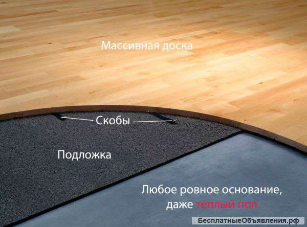 Паркет на теплый пол