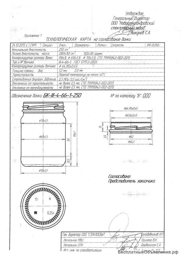 Стеклотара