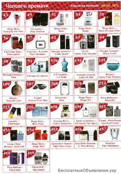 Парфюмерные бренды по цене производителя