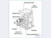 Чертежи на экструдер 100кг/ч